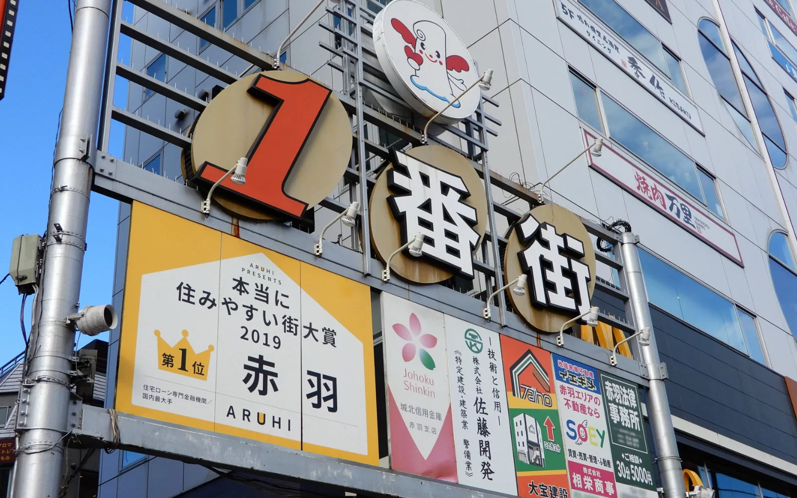 赤羽エリアの街並み